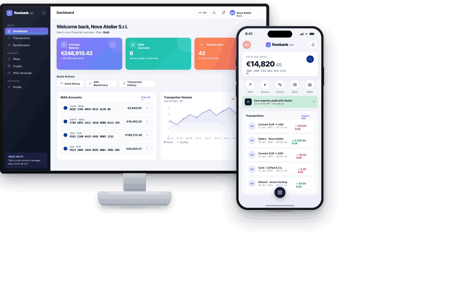 Plataforma Codego Core Banking — consola de administración con libro mayor en tiempo real, cuentas multidivisa, KYC y monitorización de transacciones