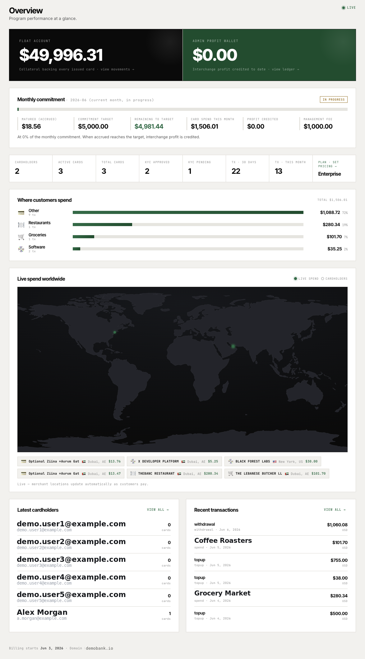 White-label crypto card dashboard — web console