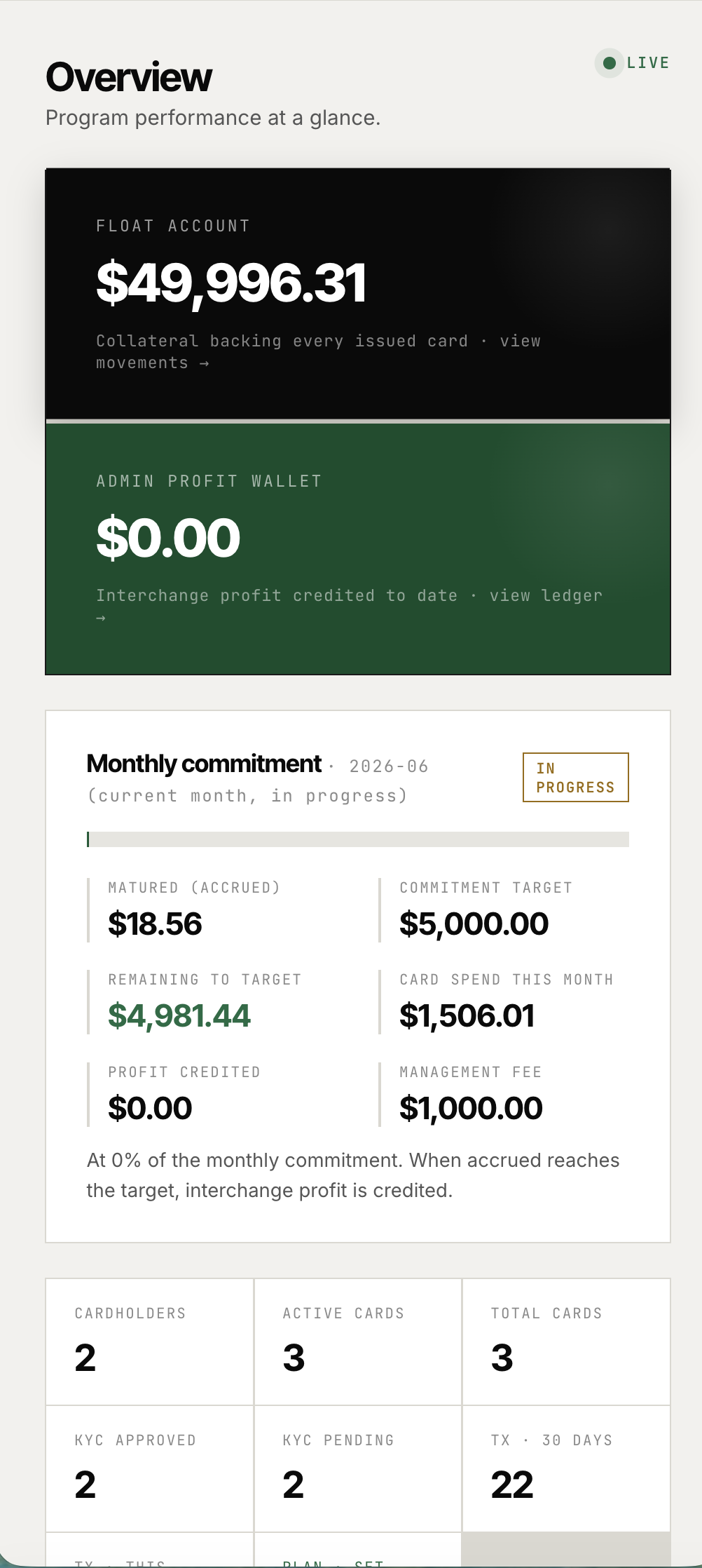 White-label crypto card console — mobile